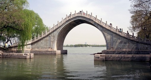 China & Tibet - Weather