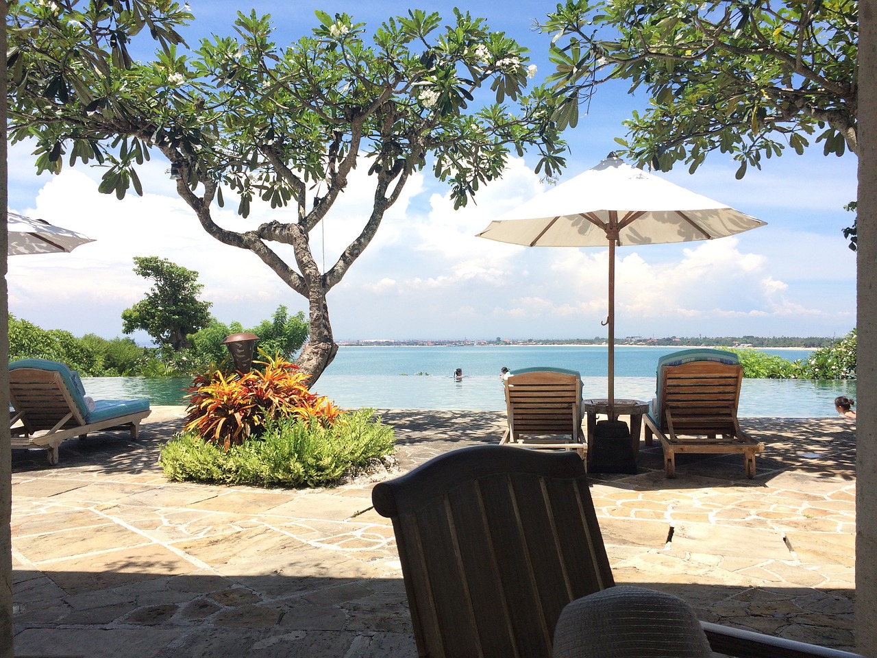 Voyage à Jimbaran en Indonésie Voyage à Jimbaran en Indonésie